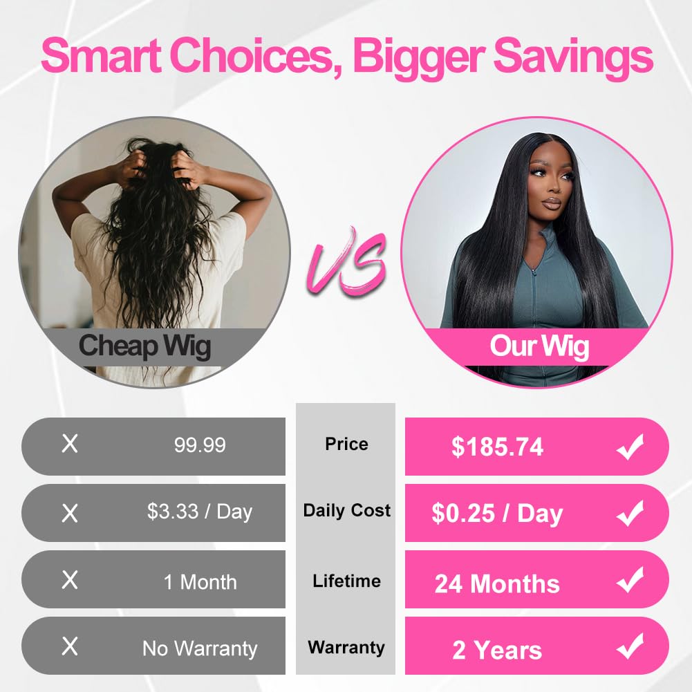 CUTE BEIN 250 Density 32 Inch Lace Front Wigs,100% Human Hair,[2-Year Life,280g], 13x6 HD Lace Front Wigs Human Hair, Straight Frontal Wigs for Black Women Natural Hairline with Baby Hair