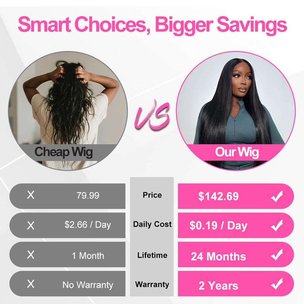 CUTE BEIN [2-Year Life, 100% Human Hair, 250g/pc, 250% Density 13x6 HD Straight Lace Front Wigs Human Hair Pre Plucked, [0.1mm Ultra-Thin HD Lace], Free Part 28 Inch