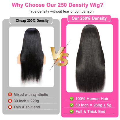 CUTE BEIN 250 Density 30 Inch Lace Front Wigs, 100% Human Hair,[2-Year Life,260g], 13x6 Straight HD Transparent Lace Frontal Wigs for Black Women, Glueless Wigs Pre Plucked with Baby Hair