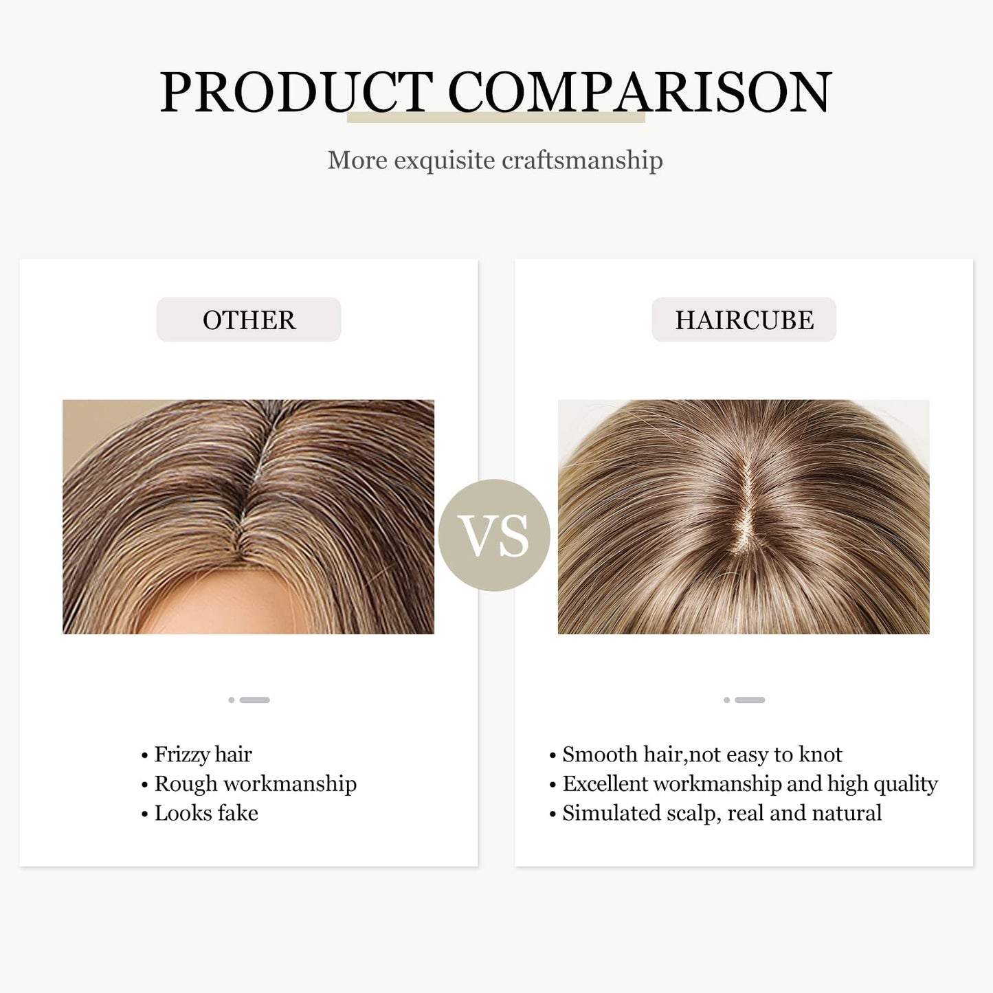 Alanhair Blonde Wigs for Women Shoulder-Length wig with Bangs,HAIRCUBE Synthetic Hair Layered Wigs Heat Resistant Fibre for Daily Party Use