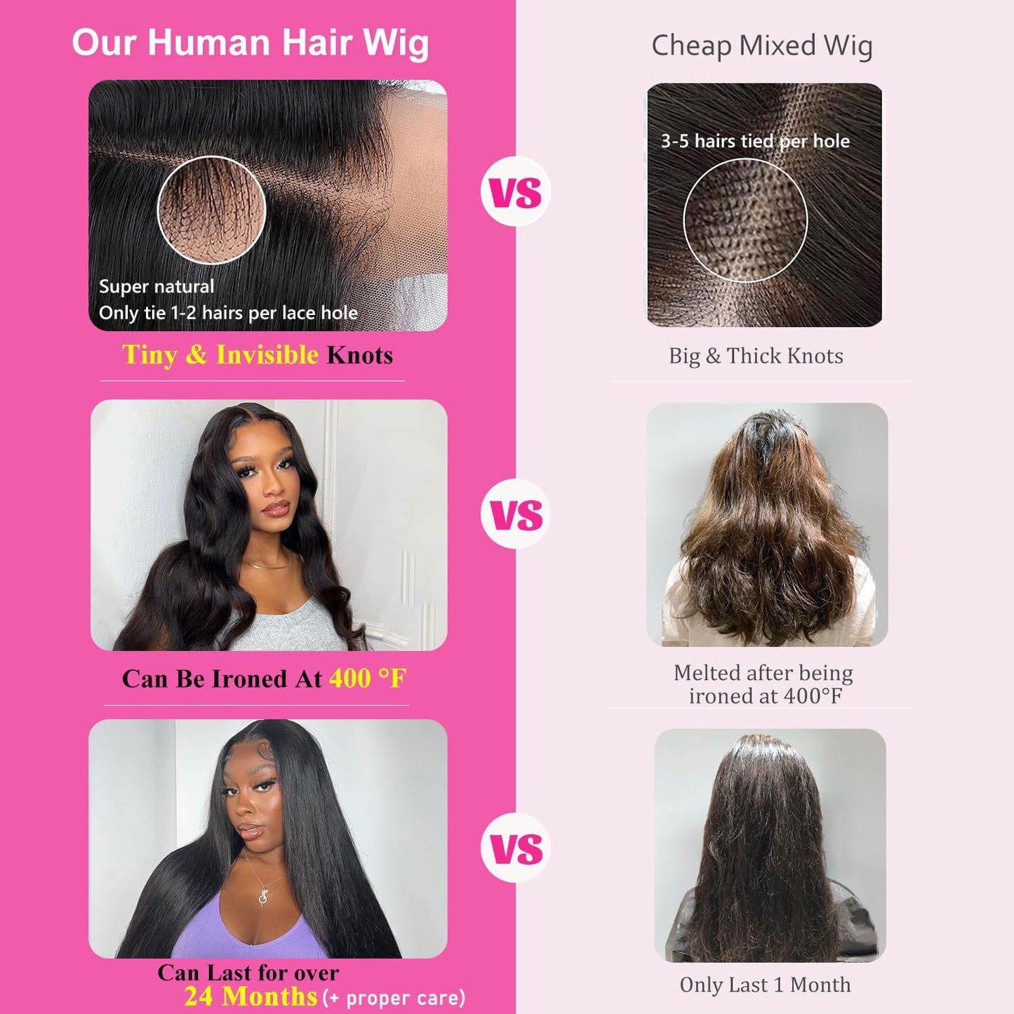 CUTE BEIN [2-Year Life, 100% Human Hair, 250g/pc, 250% Density 13x6 HD Straight Lace Front Wigs Human Hair Pre Plucked, [0.1mm Ultra-Thin HD Lace], Free Part 28 Inch