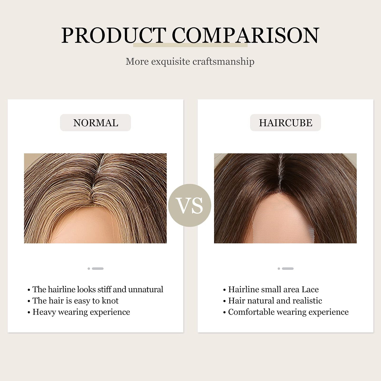 HAIRCUBE Ombre Blonde Bob Wig Shoulder Length Wigs for Women Dark Brown Roots Middle Part Heat Resistant Fibre Synthetic Wig Daily Natural looking