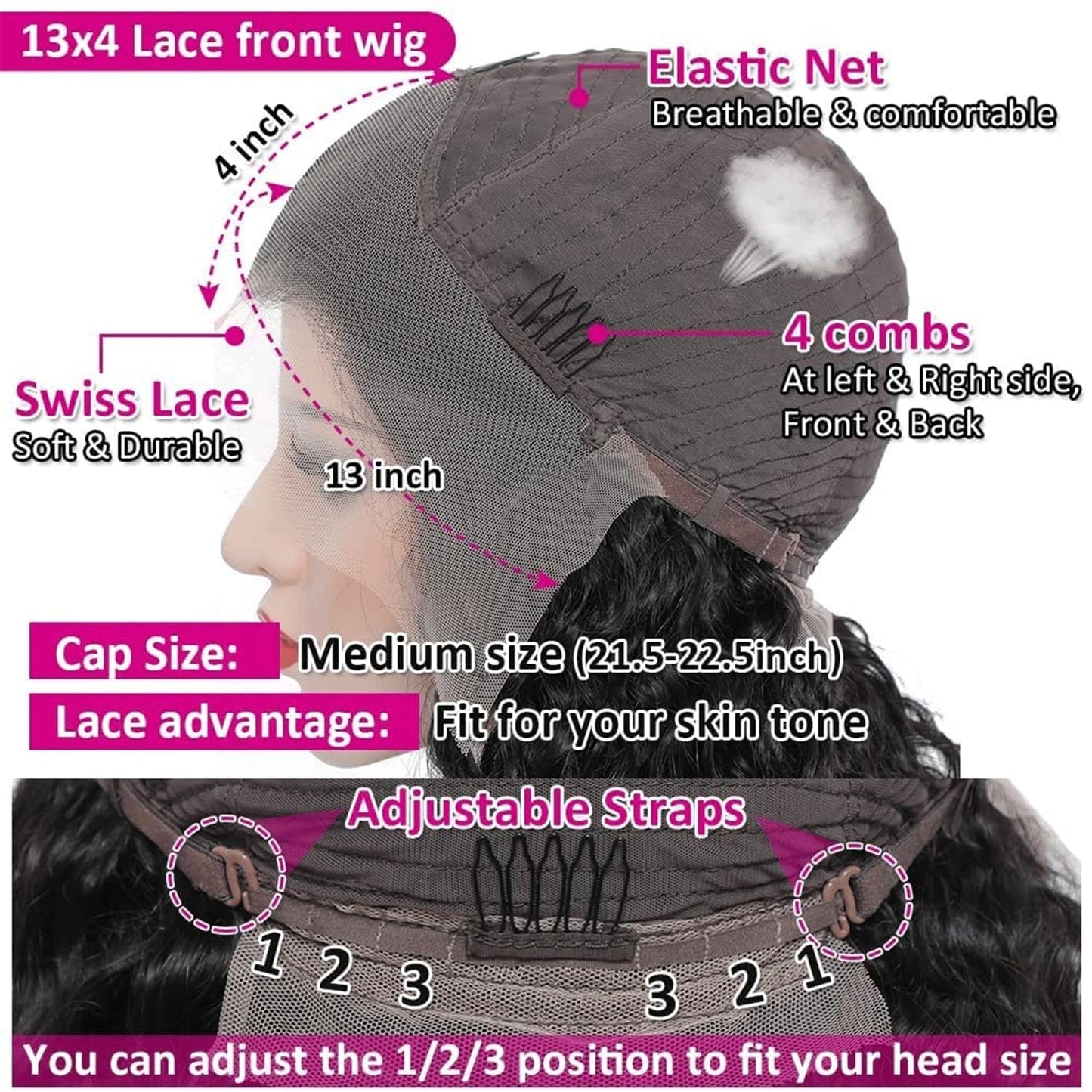 13x4 Deep Wave Lace Front Wigs Human Hair 200 Density HD Full Lace Frontal Wig with Baby Hair, Pre-Plucked Bleached Knots, Curly, 20 Inch, for Black Women