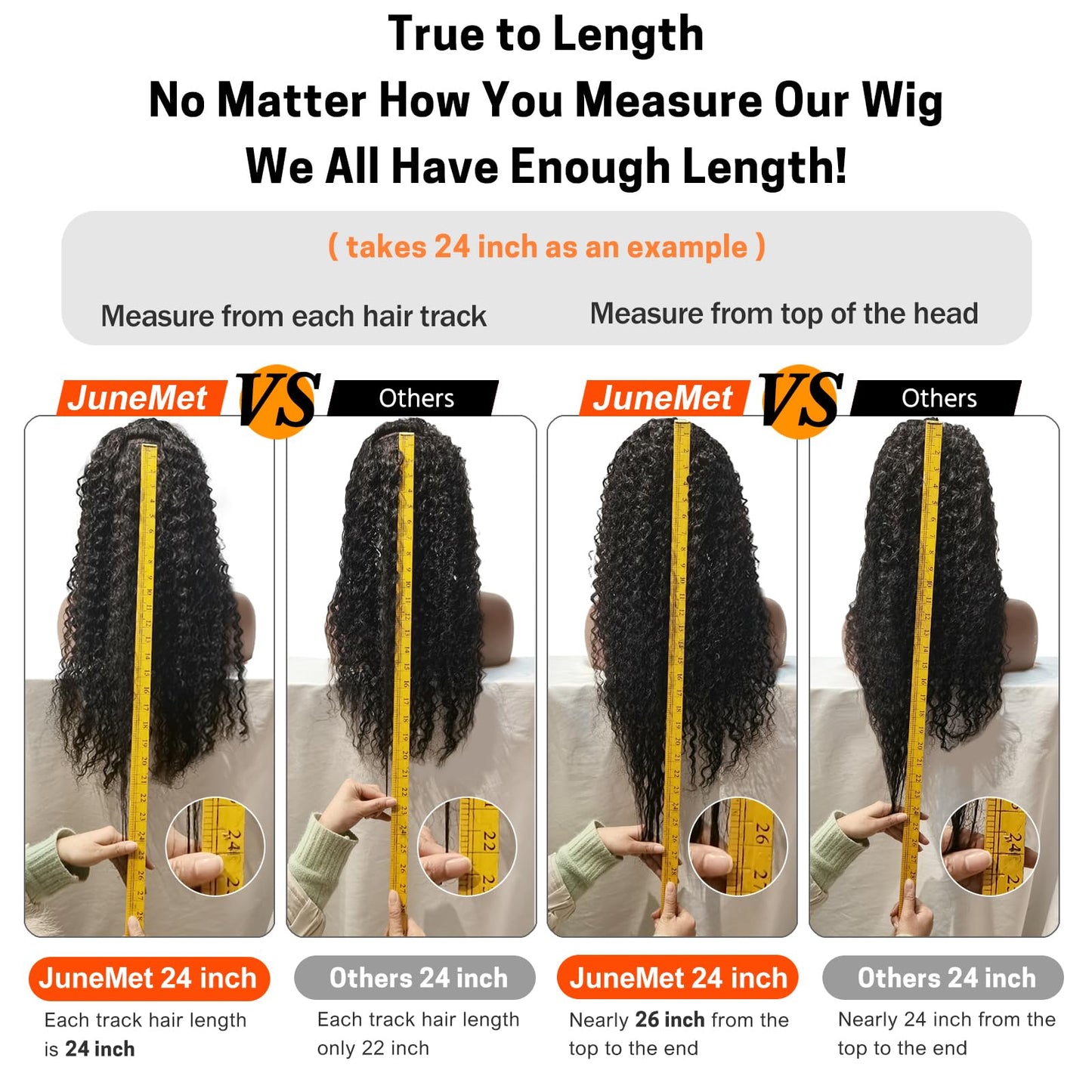 JuneMet 14 Inch Wig with Bangs Human Hair Bob Water Wave 2x4 HD Lace Closure Front Curly Wigs Human Hair Bang Wig Glueless Ready to Wear and Go for Beginners 100% Brazilian Human Hair for Black Women