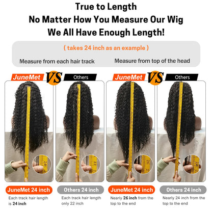 JuneMet 14 Inch Wig with Bangs Human Hair Bob Water Wave 2x4 HD Lace Closure Front Curly Wigs Human Hair Bang Wig Glueless Ready to Wear and Go for Beginners 100% Brazilian Human Hair for Black Women