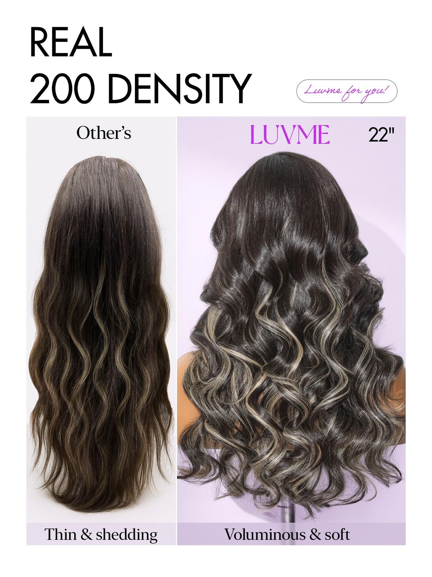 LUVME HAIR 7x6 HD Lace All-Day Comfort Wig 200% Density Hair PartingMax Lace Wigs Mix Blonde Highlight Color Loose Body Wave Lace Front Wigs Human Hair Pre Cut Plucked Lace Frontal Glueless 28 Inches